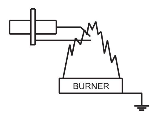 Burner Layout Burner Layout