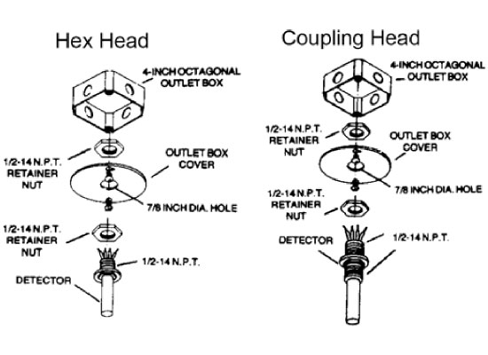 Fixed-Rate Heat Detector Fixed-Rate Heat Detector