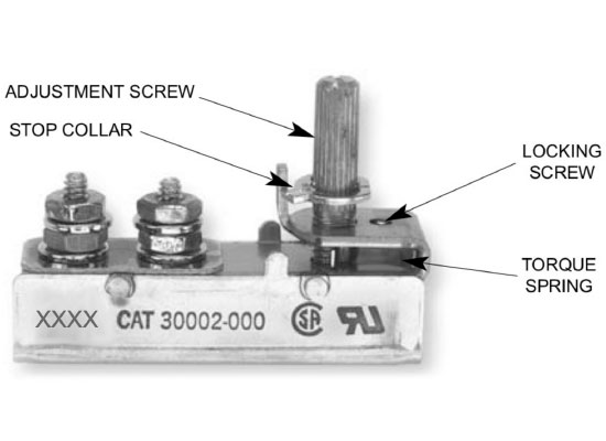 Thermoswitch Layout Thermoswitch Layout