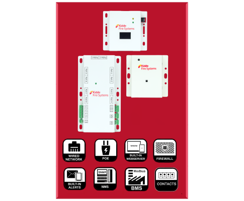 REL-iON™ Mission Critical Monitoring System 1